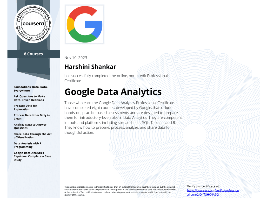 DATA ANALYTICS CERTIFICATION - GOOGLE 